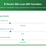 Electric Bike Loan EMI Calculator