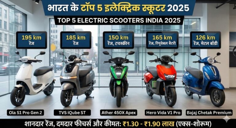 🔋 Top 5 Best Electric Scooters in India 2025 – शानदार रेंज, दमदार फीचर्स और कीमत! 🚀